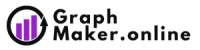 Graphmaker.online