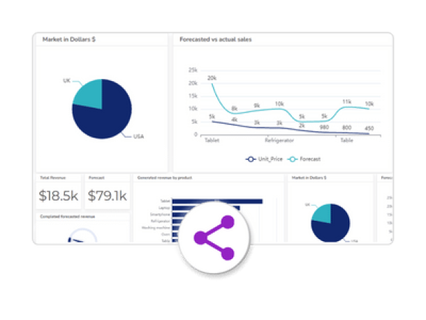 present data professionally