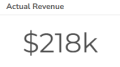 card kpi example