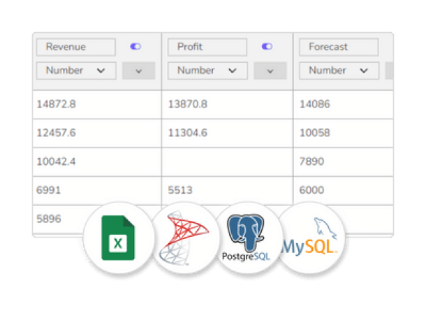 real time data updates using google sheets and sql server integration