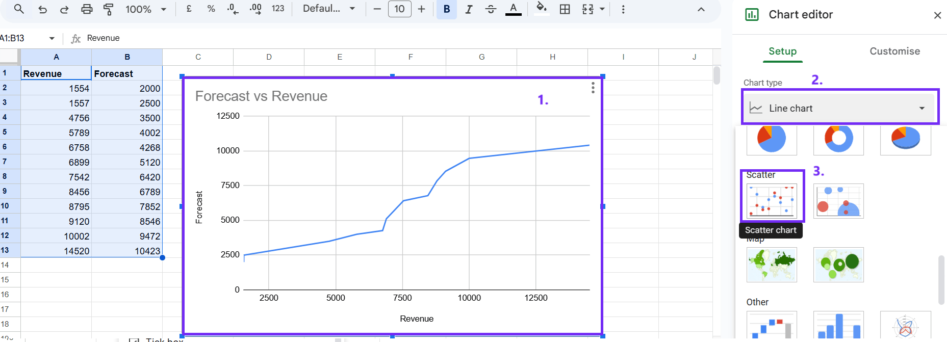 Screenshot from google sheets with steps to change correlation chart