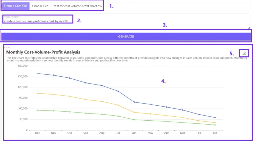 Download a chart from AI screenshot with steps