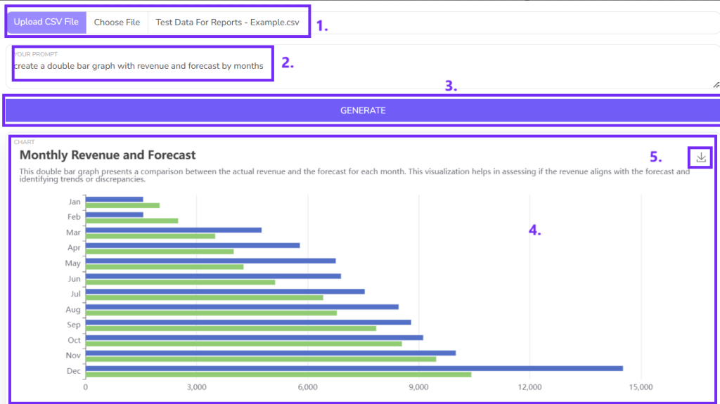 Download graph that AI generated screenshot with steps