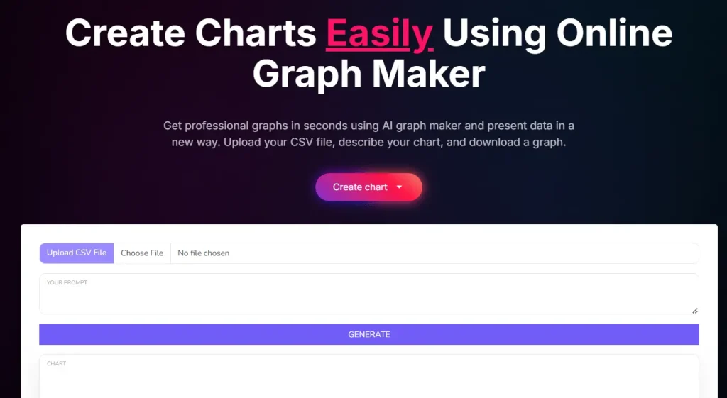 online graph maker to create double bar graph