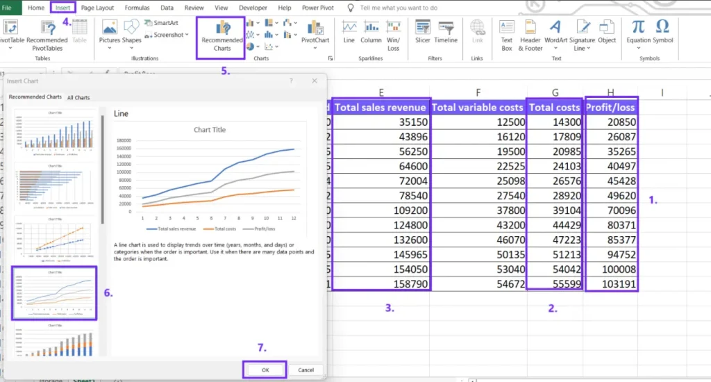 Screenshot from Excel with steps for chart creation