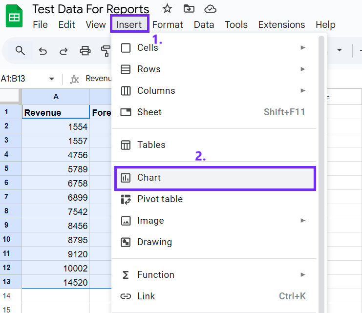 Screenshot from Google Sheets with steps to insert a chart