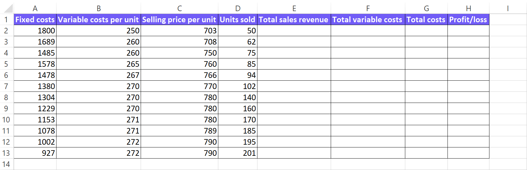 Screenshot from Excel with formatted table for calculations