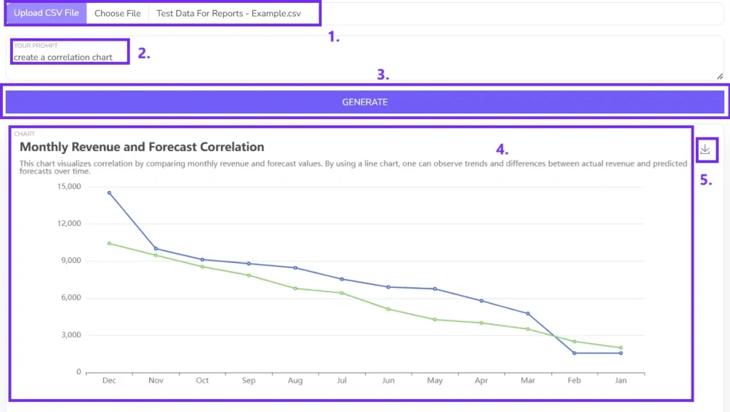 Steps to download graph from AI screenshot