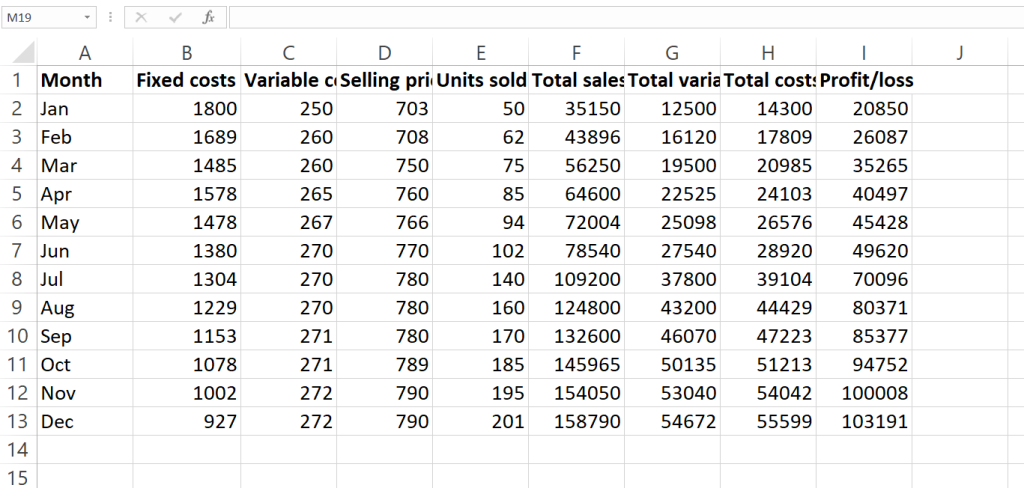 CSV file data table example for ai upload