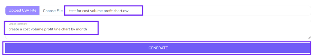 Write a prompt and generate chart screenshot from graph maker